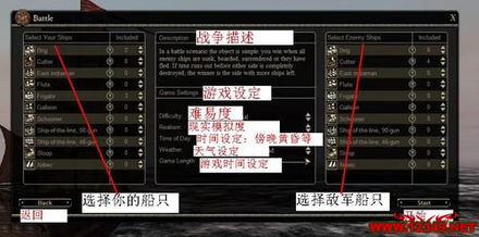 東印度公司 圖文心得